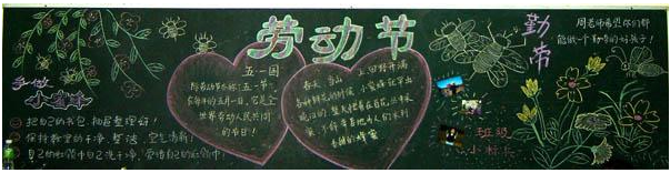 五一劳动节黑板报