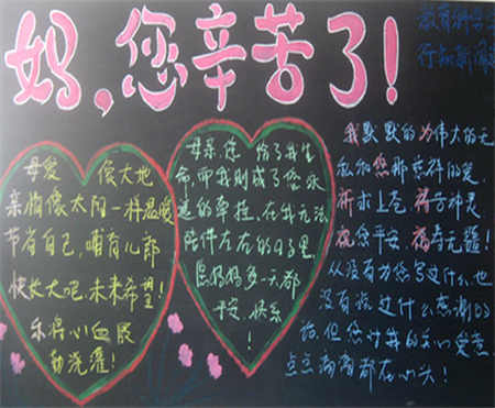 母亲节黑板报：妈妈，我们都非常地爱您