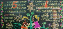 五一劳动节黑板报：马恩华“社会主义企业家”