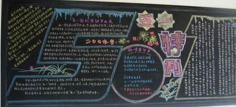 五一劳动节手抄报