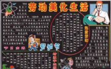 五一劳动节黑板报：赞美五一劳动节