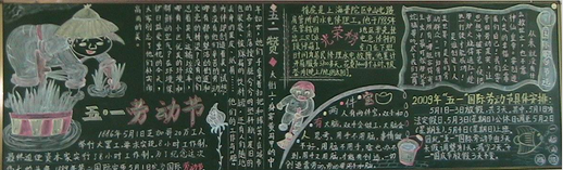 五一劳动节黑板报