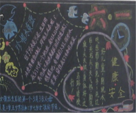 六一儿童节黑板报：那一年，属于我们的儿童节
