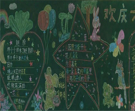 六一儿童节黑板报：儿童节给孩子的搞笑短信