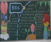 防溺水黑板报：溺水急救操作常识