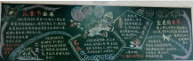 六一儿童节黑板报：关爱儿童