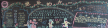 六一儿童节黑板报：世界各国的儿童节