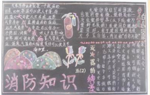 安全月黑板报：安全月活动征文－－浅谈安全