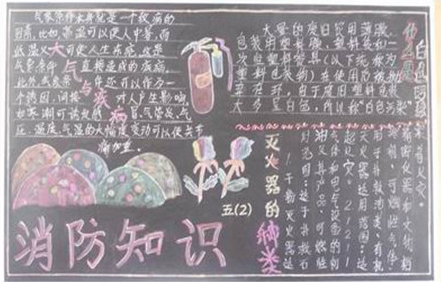 安全月黑板报：安全月活动征文－－浅谈安全