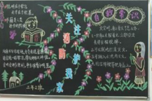 安全月黑板报：2015年安全月工作总结