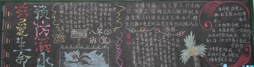 防溺水黑板报