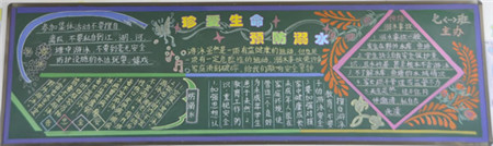 防溺水黑板报