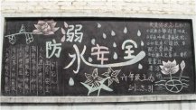 防溺水黑板报：常见的溺水事故