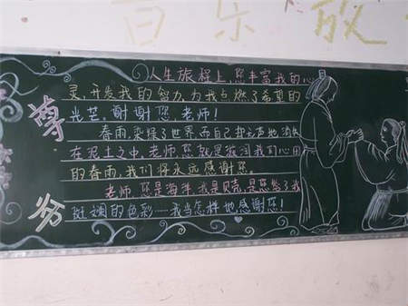 尊师重教黑板报
