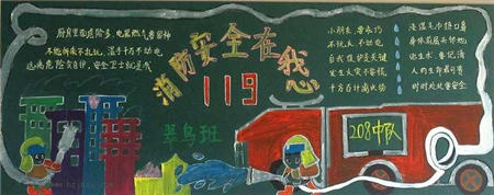 消防安全黑板报
