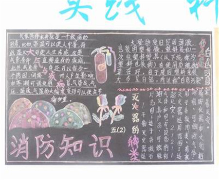 消防安全黑板报