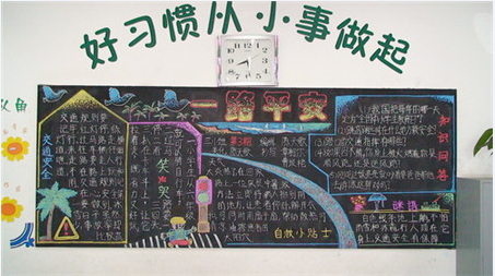 交通安全黑板报