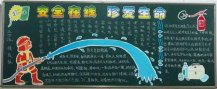 消防安全黑板报：火场要怎样逃生