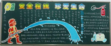 消防安全黑板报