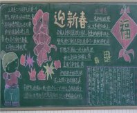 迎新年黑板报：幼儿园教