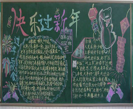 迎新年黑板报：祝新年快乐 新年快乐