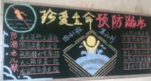 防溺水黑板报：游泳安全