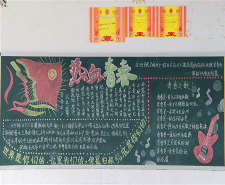 五四青年节黑板报：青年的划分标准
