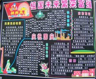 国庆节黑板报：国庆烧烤