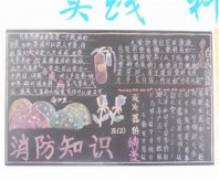 消防安全黑板报：杀手