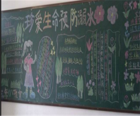 防溺水黑板报：下肢抽筋