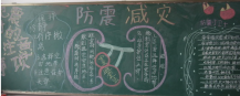 防震减灾黑板报：监测方法